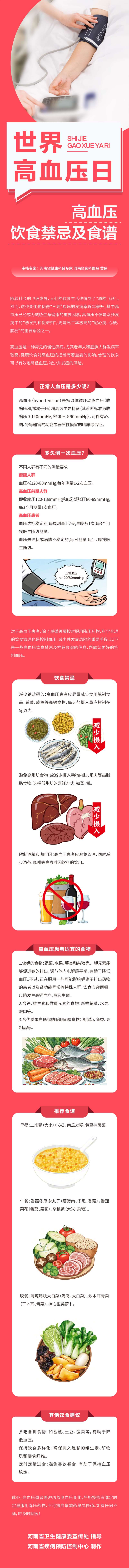 世界高血压日——高血压饮食禁忌及食谱_Jc.jpg